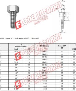 EC1226D - COD/P. FE OG.24°30X2(22) DKOL X T.3